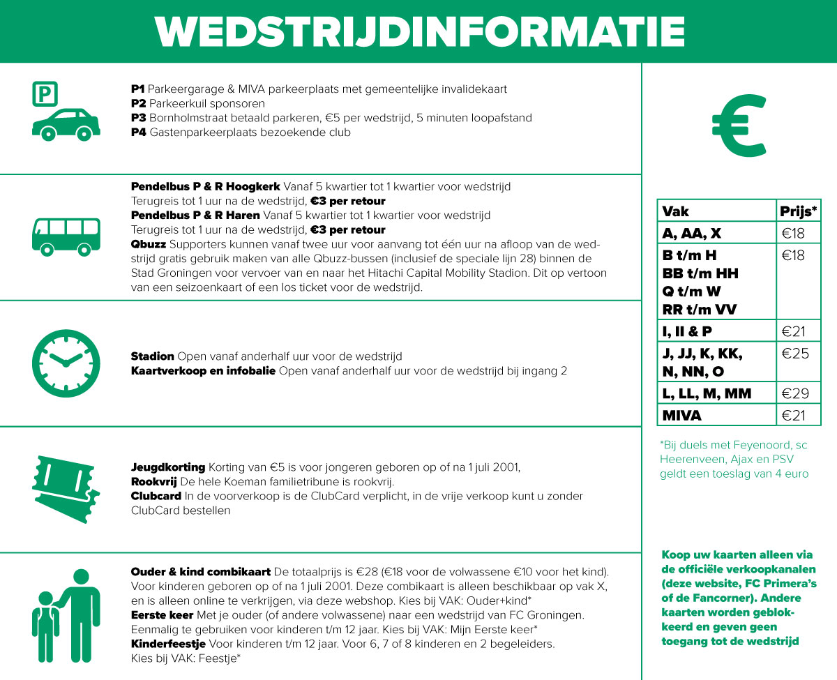 infographic-kaartverkoop-v3