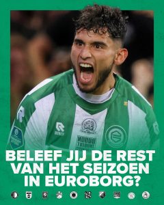 iShares ATX UCITS ETF (DE) visual data 8