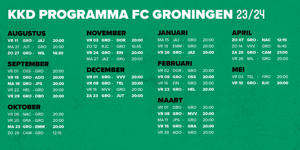 GRONINGEN, 12-01-2023, Euroborg, football, Dutch KNVB Beker, season 2022  2023, fans of FC Groningen